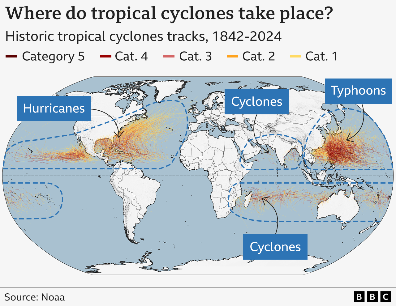 Graphic showing storm tracks of tropical cyclones from 1842-2024. These storms are called hurricanes in the Atlantic and north-east Pacific, typhoons in the north-west Pacific, and a cyclone in the south-west Pacific and Indian Ocean.